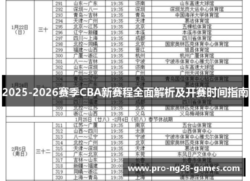 2025-2026赛季CBA新赛程全面解析及开赛时间指南 2025-2026赛季CBA新赛程全面解析及开赛时间指南