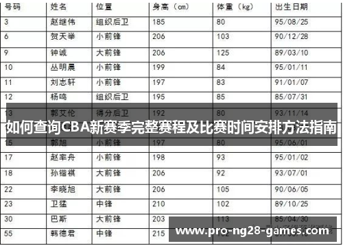 如何查询CBA新赛季完整赛程及比赛时间安排方法指南 如何查询CBA新赛季完整赛程及比赛时间安排方法指南
