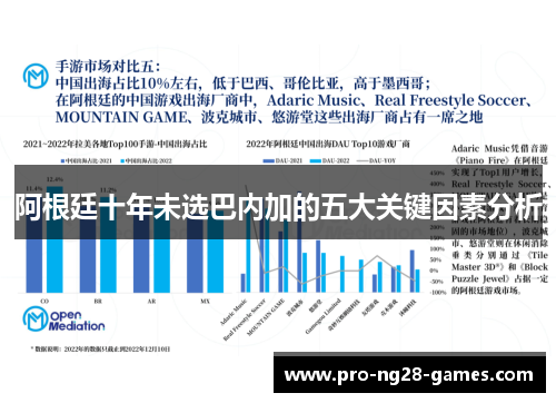 阿根廷十年未选巴内加的五大关键因素分析