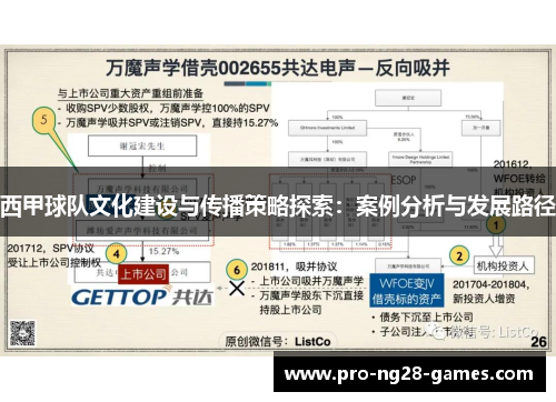 西甲球队文化建设与传播策略探索：案例分析与发展路径
