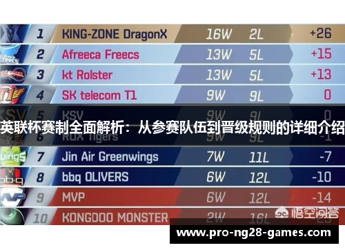 英联杯赛制全面解析:从参赛队伍到晋级规则的详细介绍 英联杯赛制全面解析:从参赛队伍到晋级规则的详细介绍