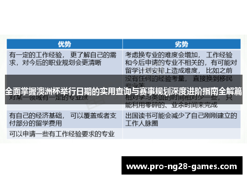全面掌握澳洲杯举行日期的实用查询与赛事规划深度进阶指南全解篇 全面掌握澳洲杯举行日期的实用查询与赛事规划深度进阶指南全解篇