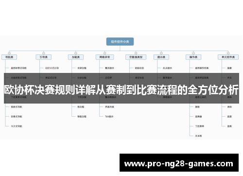 欧协杯决赛规则详解从赛制到比赛流程的全方位分析