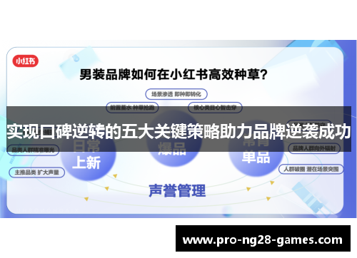 实现口碑逆转的五大关键策略助力品牌逆袭成功