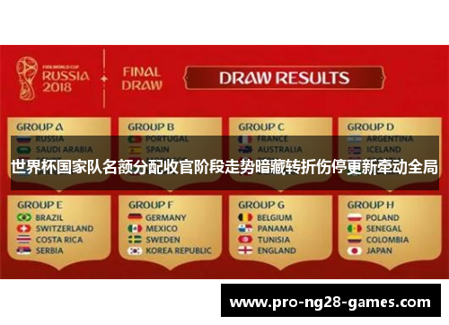 世界杯国家队名额分配收官阶段走势暗藏转折伤停更新牵动全局