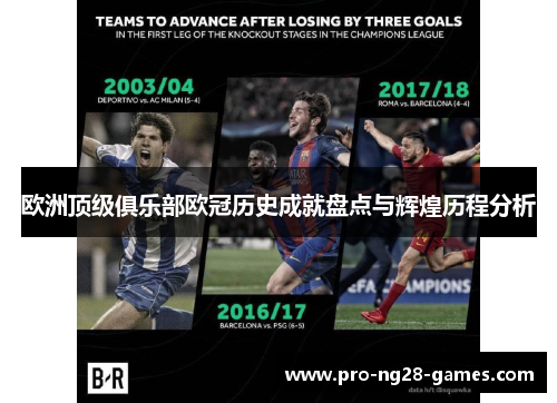 欧洲顶级俱乐部欧冠历史成就盘点与辉煌历程分析