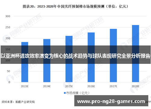 以亚洲杯进攻效率演变为核心的战术趋势与球队表现研究全景分析报告 以亚洲杯进攻效率演变为核心的战术趋势与球队表现研究全景分析报告
