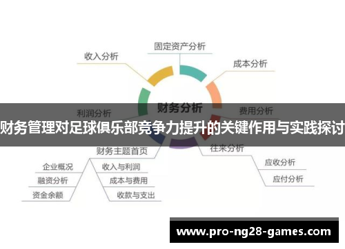 财务管理对足球俱乐部竞争力提升的关键作用与实践探讨 财务管理对足球俱乐部竞争力提升的关键作用与实践探讨