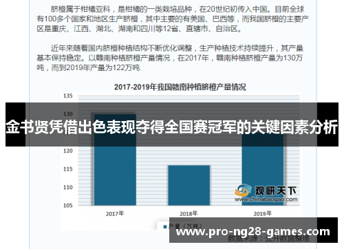 金书贤凭借出色表现夺得全国赛冠军的关键因素分析 金书贤凭借出色表现夺得全国赛冠军的关键因素分析